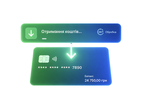 loan24/7